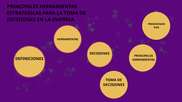 PRINCIPALES HERRAMIENTAS PARA LA TOMA DE DECISIONES By YILDRY CORCHO ...