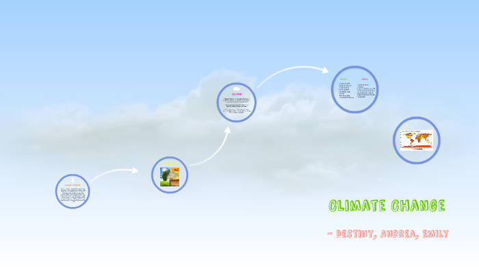 Climate Change by destiny hernandez on Prezi