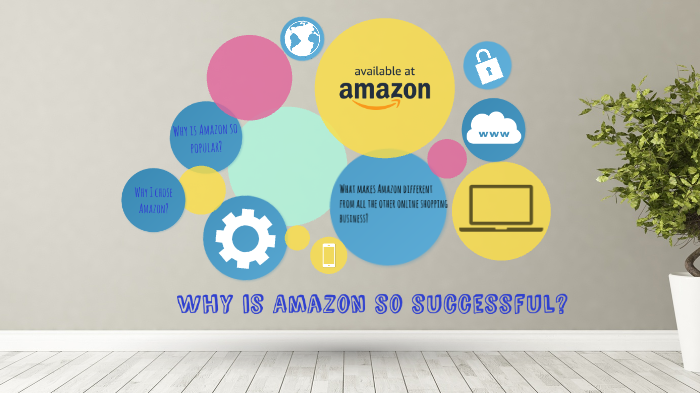 why-is-amazon-successful-by-mahin-khurram