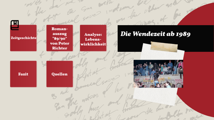 Die Wendezeit Ab 1989 By Jana Sarezky On Prezi