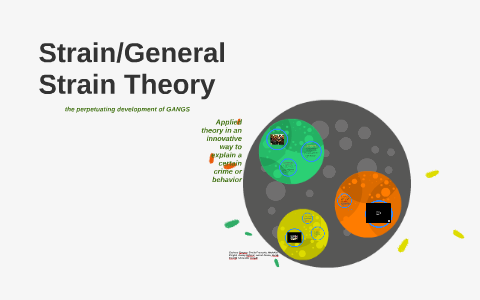 Strain/General Strain Theory By Thomas Walker On Prezi