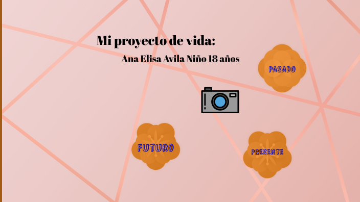 Mi proyecto de vida. by Ana Avila on Prezi