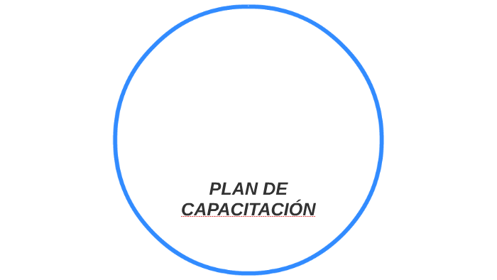 PLAN DE CAPACITACIÓN by Viviana Hernandez on Prezi