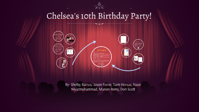 Chelsea's 10th Birthday Party! by Shelby Barrus