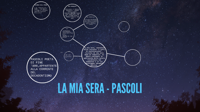 LA MIA SERA - PASCOLI by sofia gheno on Prezi