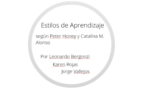Estilos de Aprendizaje Honey-alonso by leonardo bergonzi on Prezi