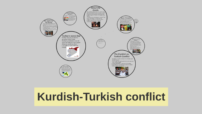 Kurdish-Turkish Conflict By Sandra Hernandez On Prezi