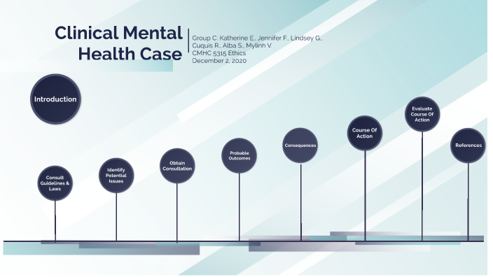 chronic mental illness case study