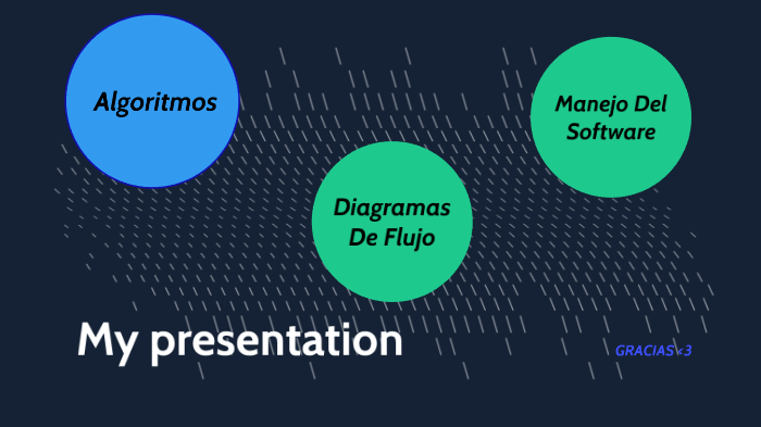 Algoritmos Y Diagramas De Flujo by Luis Fer Gutierrez Hernandez on Prezi
