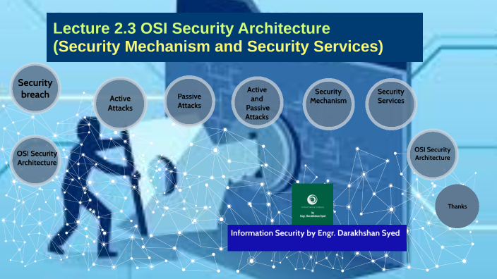 Lecture 2 "Security Attacks" By Darakhshan Syed On Prezi