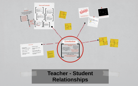 Teacher - Student Relationships by Jordan Clendenin on Prezi