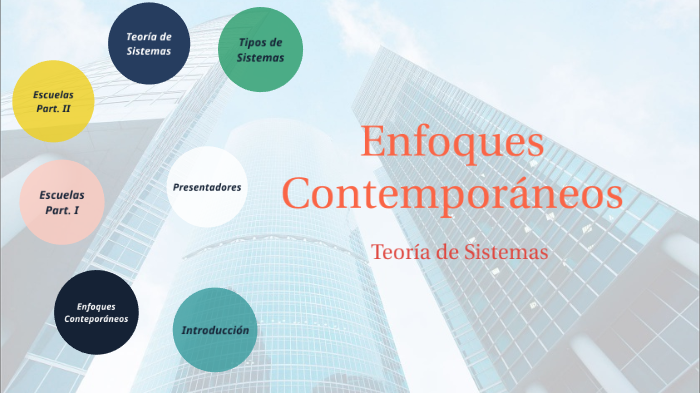 Enfoques Contemporáneos By Priscilla Suarez On Prezi