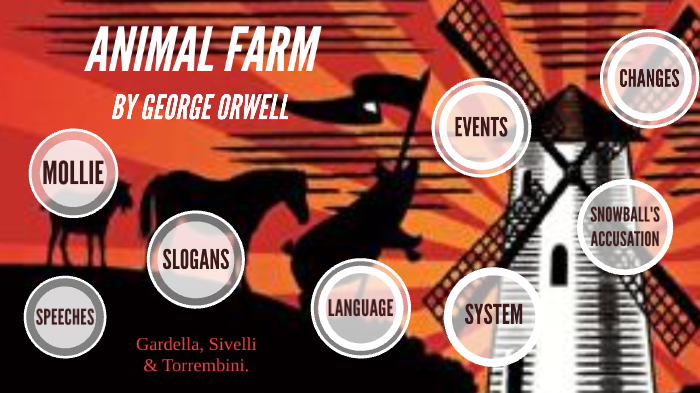 Animal Farm By Viola Sivelli