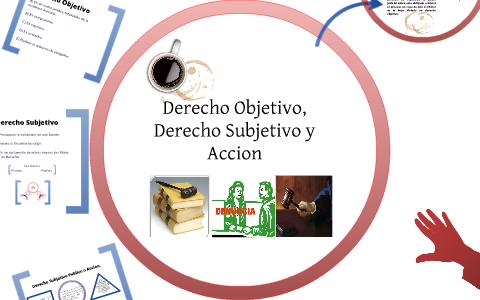 Derecho Objetivo, Derecho Subjetivo Y Accion. By Jose Oropeza On Prezi