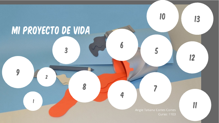 Mi Proyecto De Vida by Tatiana Cortes Cortes on Prezi