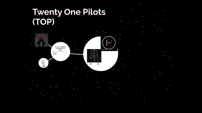 Twenty One Pilots (TOP) by Alexandre Richer on Prezi