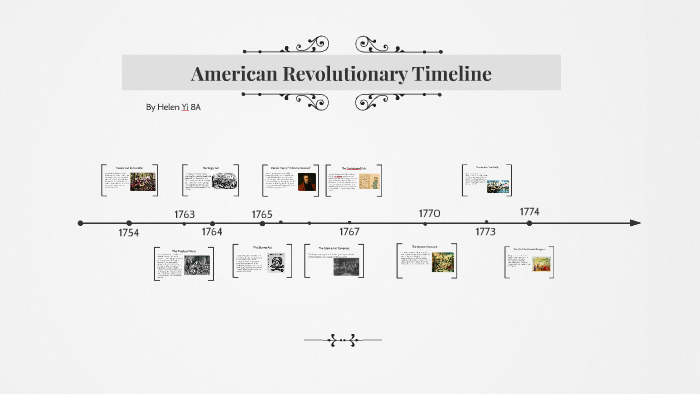 American Revolutionary Timeline By Helen Yi On Prezi 4480