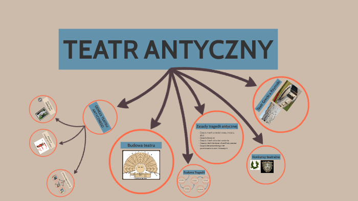 TEATR ANTYCZNY by neon1400 neon1400 on Prezi