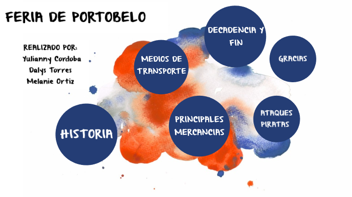 Feria de Portobelo by melanie ortiz macre on Prezi