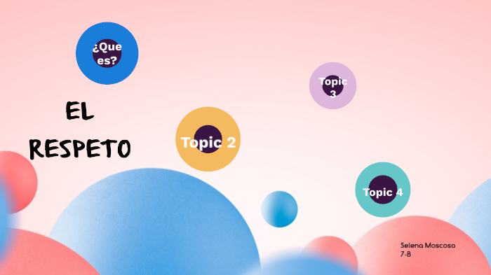 EL RESPETO by selena moscoso cruz on Prezi