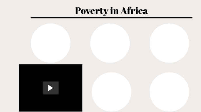 Poverty in Africa by Riley Ruan on Prezi
