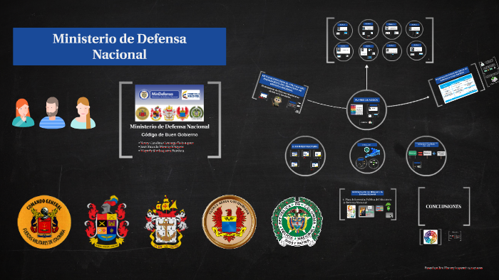 Ministerio De Defensa Nacional By Ricardo Monroy