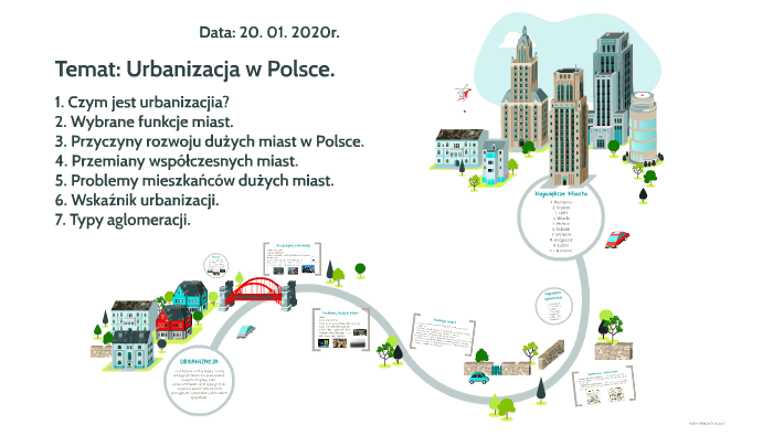 Urbanizacja w Polsce by Wojciech on Prezi