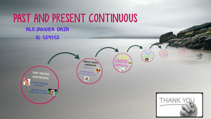 PAST AND PRESENT CONTINUOUS by ALEJANDRA DAZA on Prezi