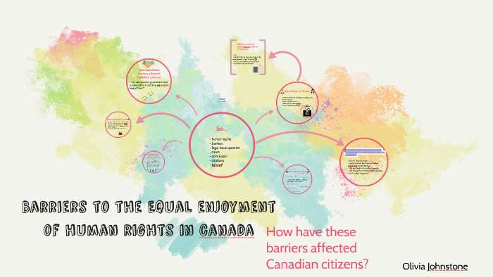Human Rights Barriers Barriers to the Eaqual enjoyment of human rights in canada by liv ...