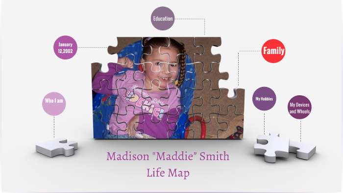 Maddies life map by Madison Smith on Prezi