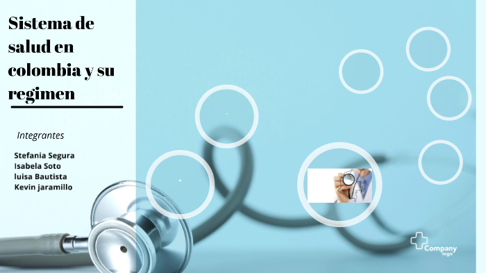 sistema de salud en colombia by Kevin Jaramillo on Prezi