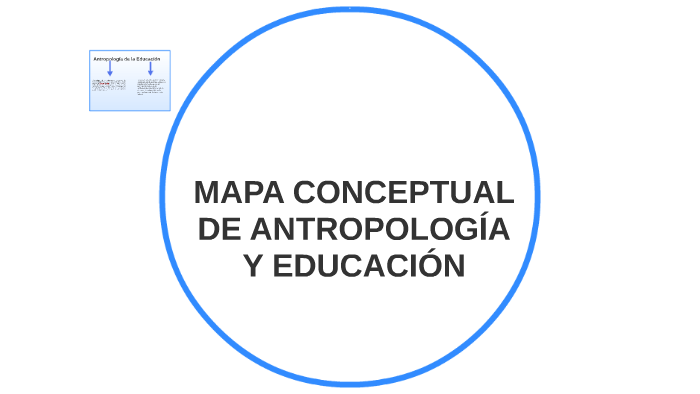 ANTROPOLOGÍA Y EDUCACIÓN MAPA CONCEPTUAL by ROSALINDA FRANCO LOPEZ