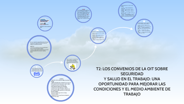 LOS CONVENIOS DE LA OIT SOBRE SEGURIDAD by jhon arango rendon on Prezi