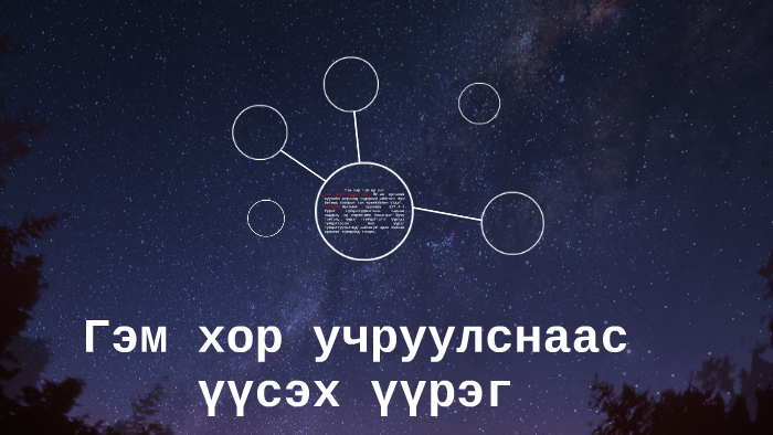 Гэм хор учруулснаас үүсэх үүрэг by Ooko Oyuka on Prezi