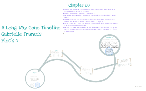 A Long Way Gone Timeline by Gabrielle Francis on Prezi