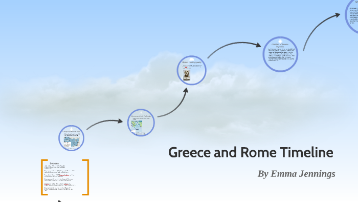 Greece and Rome Timeline by Emma Jennings on Prezi