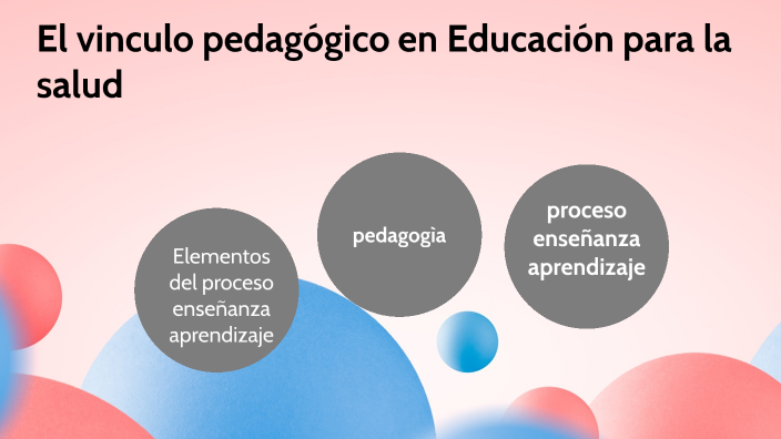 El vinculo pedagogico en Educaciòn para la salud by magaly jimenez on Prezi