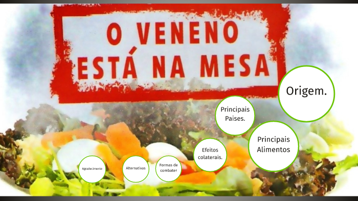 O Veneno Está Na Mesa By Leomarcos Porto On Prezi