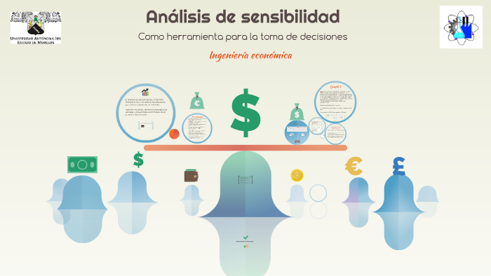 Análisis De Sensibilidad By Ramses Acosta Garcia On Prezi 7846