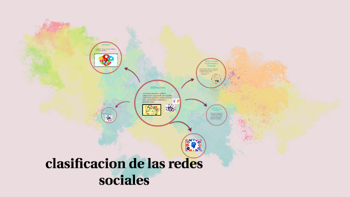 clasificacion de las redes sociales by Estefania Diaz on Prezi