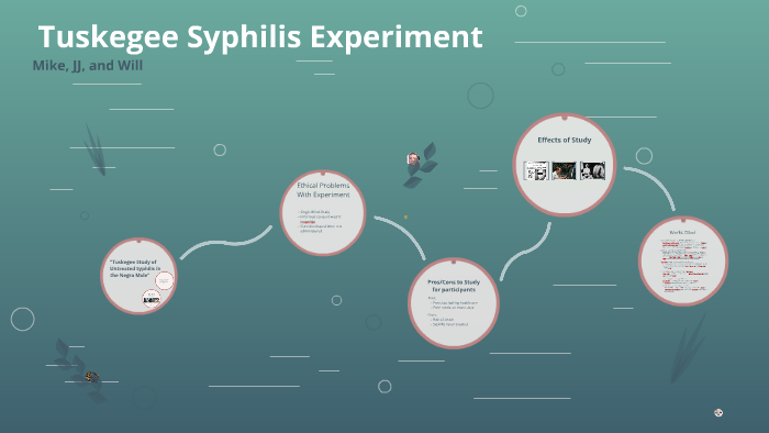 syphilis experiment location