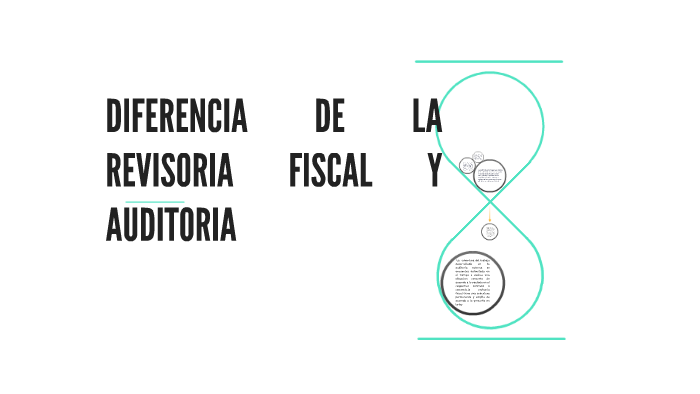 Diferencias Entre Revisoria Fiscal Y Auditoria By Sandra Torres On Prezi