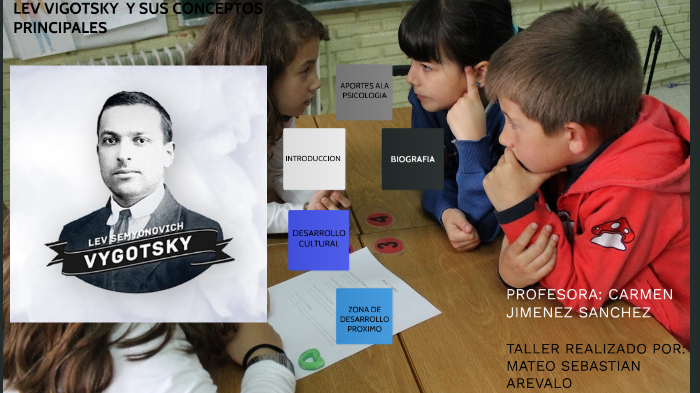 LEV VIGOTSKY by San Sebastian on Prezi