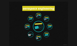 Mechanical engineering by leonardo guerrero on Prezi