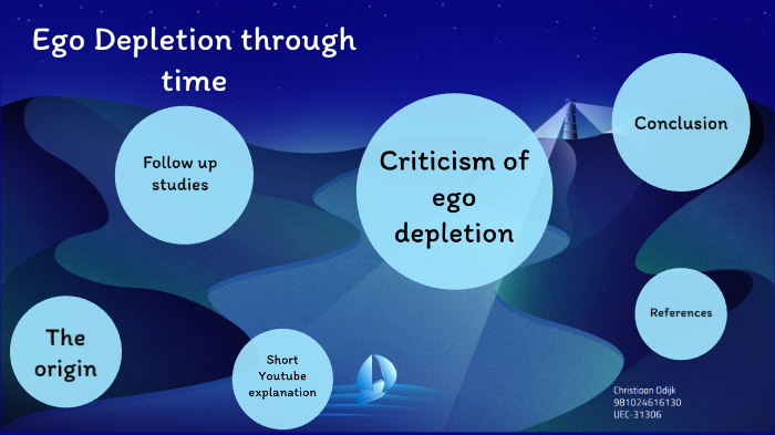 Meta Ego An Updated Meta-Analysis Of The Ego Depletion Effect – JKAUL