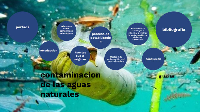 quimica evidencia 2 by porras rodriguez on Prezi