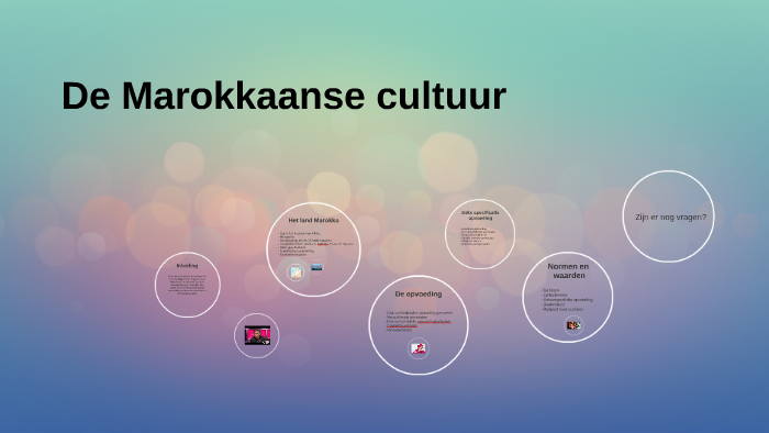 De Marokkaanse Cultuur By Femke Geurds On Prezi