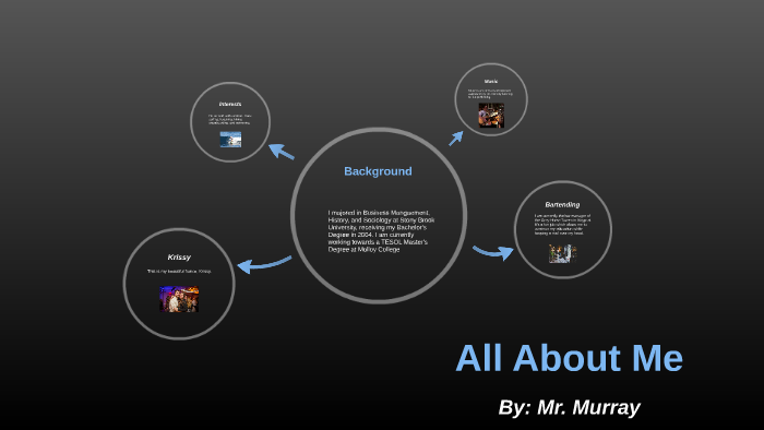 All About Me by Ryan Murray on Prezi
