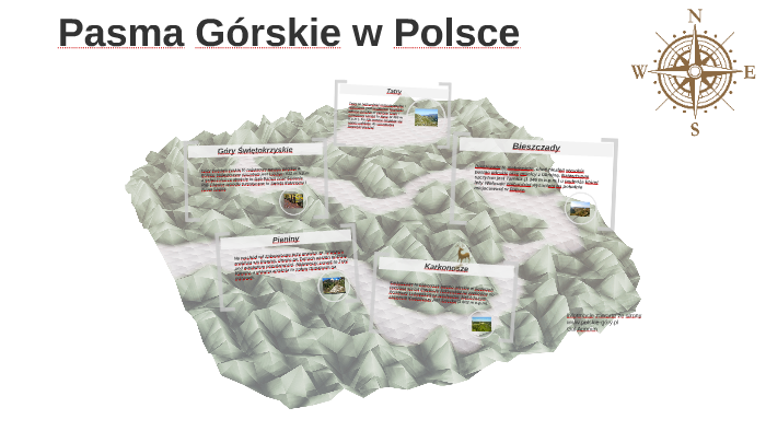 Pasma Górskie W Polsce Pasma Górskie w Polsce by kacelek2281 kacek2281 on Prezi