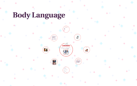Body Language by Yagmur kaygısız on Prezi